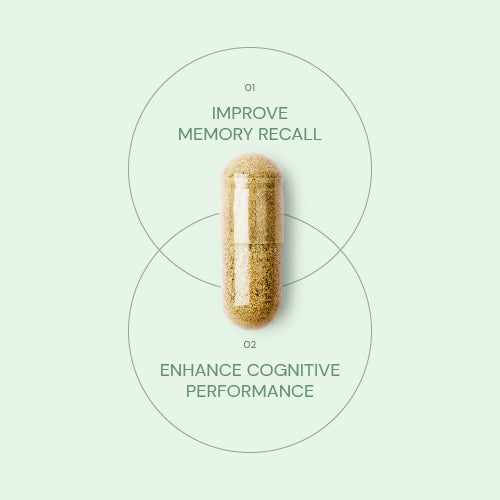 Ultra Nature Memory & Cognition Boost 60 Caps