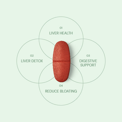 Ultra Nature Liver Detox & Digestive Support 60 Tabs
